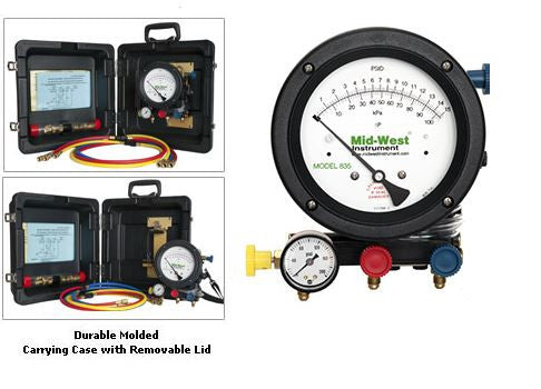 Mid-West 835 Backflow Test Kit