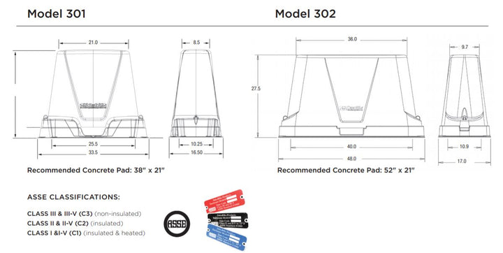 DekoRRa Enclosure  Model 302 48"L x 17"w X 27.5"H